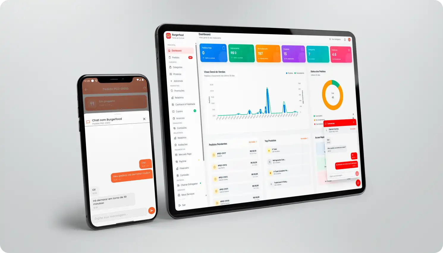 Chat em tempo real durante o pedido